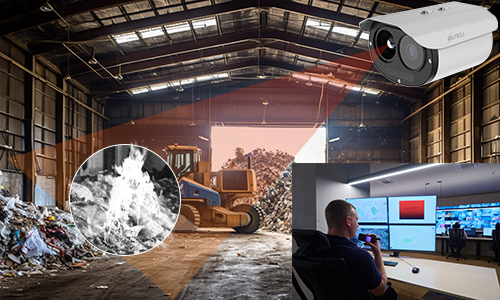 Notificación remota y control integrado